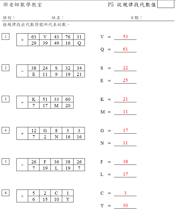 從規律找代數值(二)